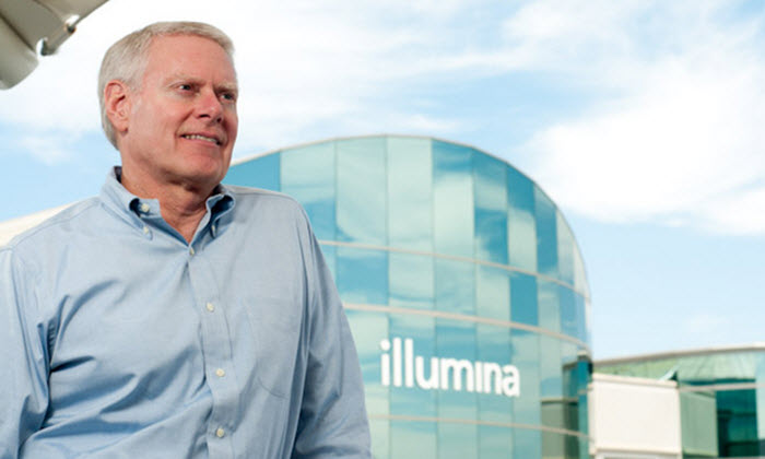 Illumina